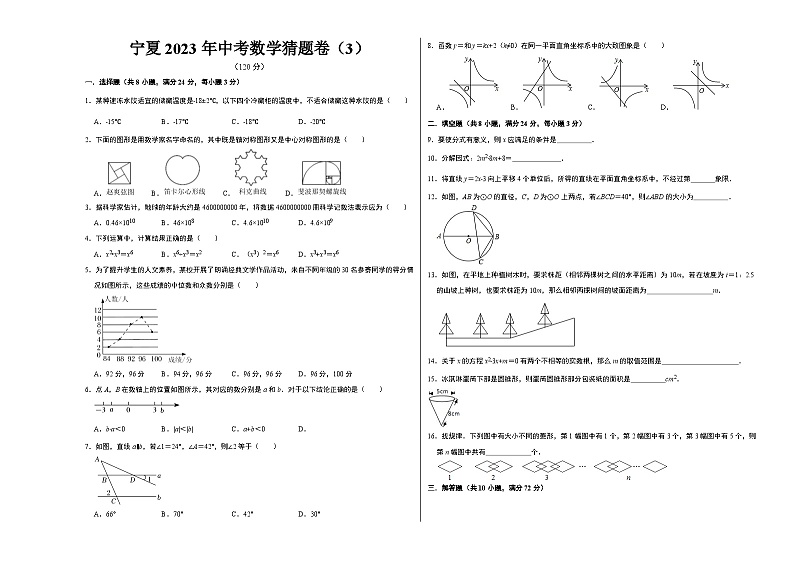 宁夏卷03-中考数学考前猜题卷（宁夏专用）01