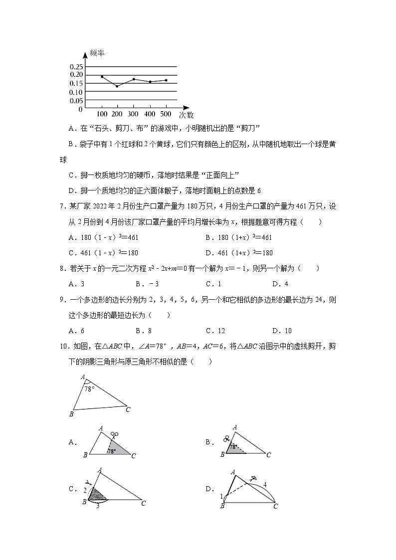 辽宁省铁岭市昌图县2023-2024学年九年级上学期期中数学试卷第2页