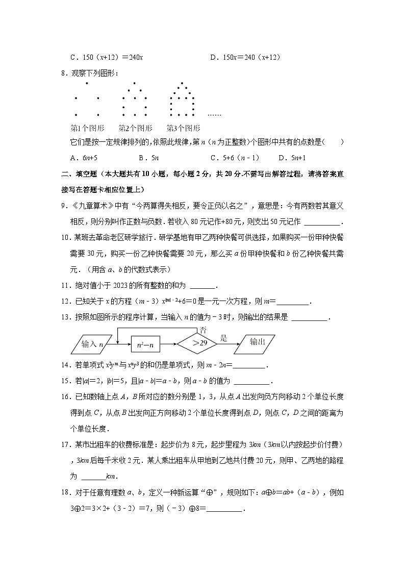 2023-2024学年江苏省盐城市建湖县七年级（上）期中数学试卷（含解析）第2页