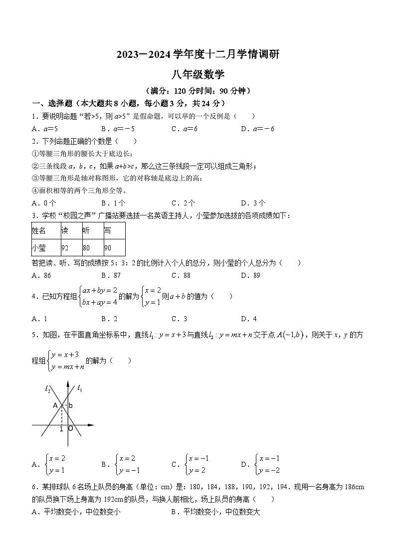 山东省青岛市市北区青岛格兰德中学2023-2024学年八年级上学期12月月考数学试题(无答案)第1页