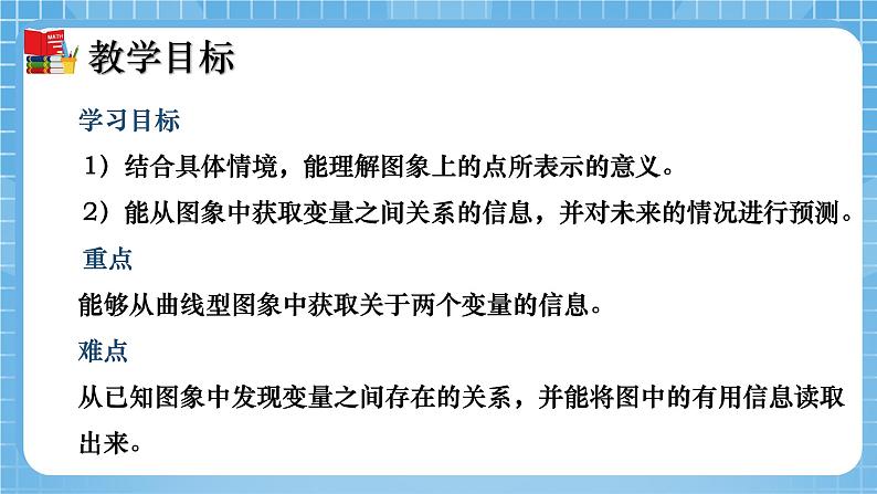 北师大版数学七年级下册3.3 用图象表示的变量间关系（第1课时）同步课件02