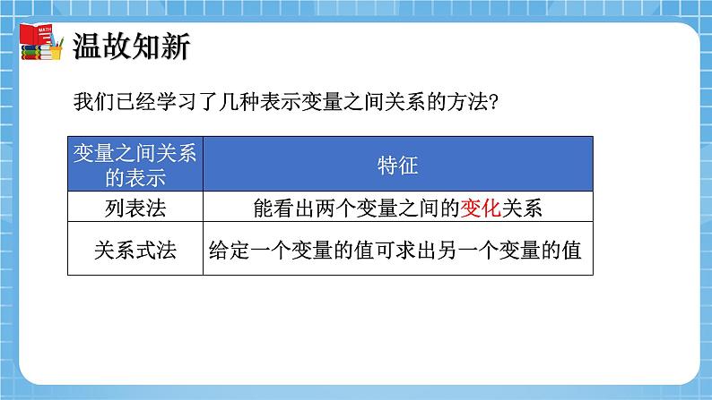 北师大版数学七年级下册3.3 用图象表示的变量间关系（第1课时）同步课件03