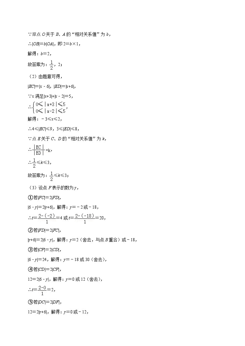 预测05 与数轴、线段、角有关的复杂应用题（解答60题专练）-2023-2024学年七年级数学上学期期末考点预测（人教版）02