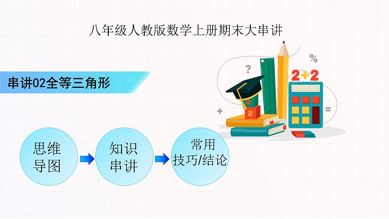 串讲02全等三角形【三大考点串讲+4种基本类型+4种基本应用】-2023-2024学年八年级数学上学期期末考点预测（人教版）课件PPT01