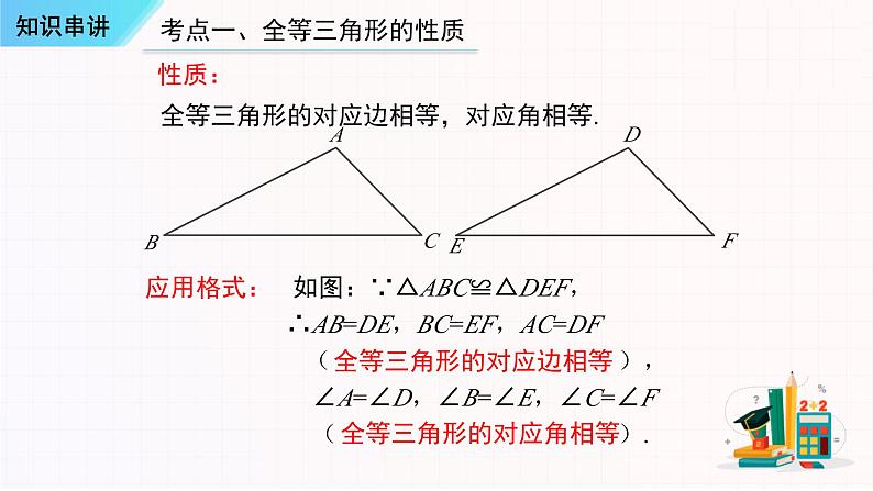 串讲02全等三角形【三大考点串讲+4种基本类型+4种基本应用】-2023-2024学年八年级数学上学期期末考点预测（人教版）课件PPT05