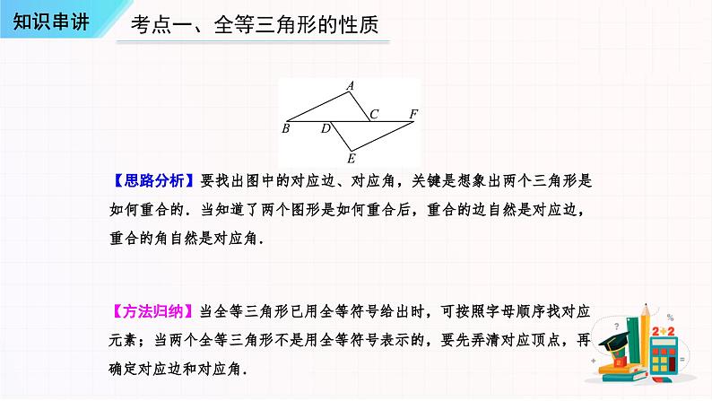 串讲02全等三角形【三大考点串讲+4种基本类型+4种基本应用】-2023-2024学年八年级数学上学期期末考点预测（人教版）课件PPT06