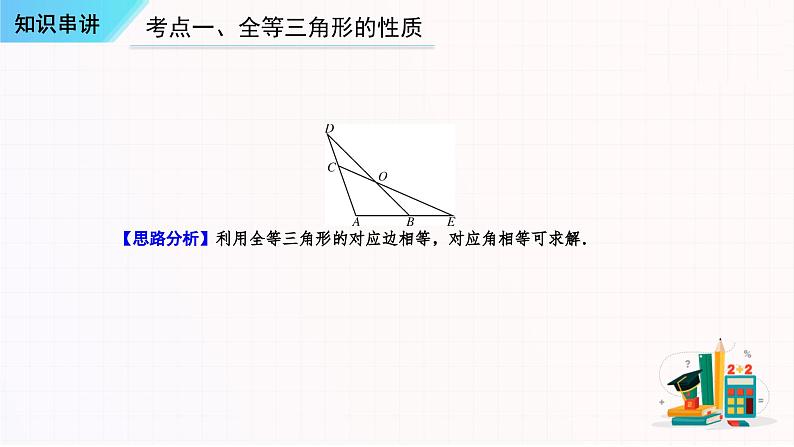 串讲02全等三角形【三大考点串讲+4种基本类型+4种基本应用】-2023-2024学年八年级数学上学期期末考点预测（人教版）课件PPT07