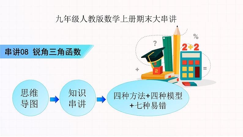 串讲08 锐角三角函数【六大考点串讲+四种方法+四种模型+七种易错】-2023-2024学年九年级数学上学期期末考点预测（人教版）课件PPT01