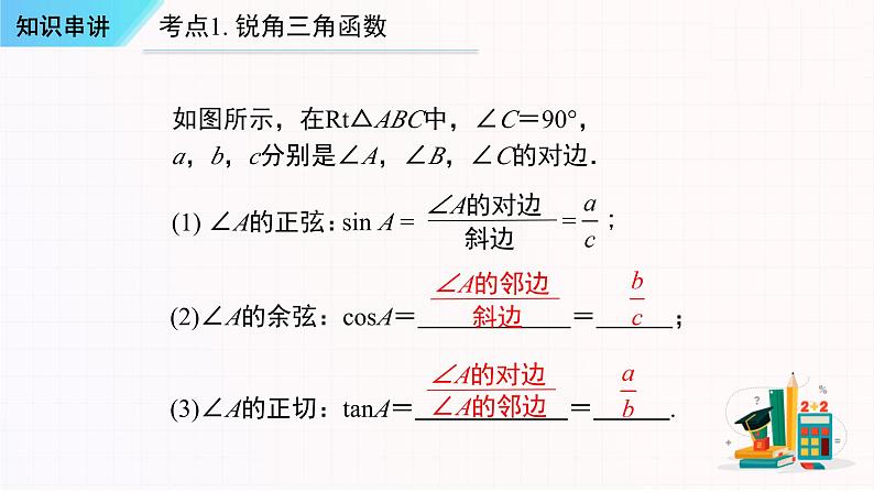 串讲08 锐角三角函数【六大考点串讲+四种方法+四种模型+七种易错】-2023-2024学年九年级数学上学期期末考点预测（人教版）课件PPT03