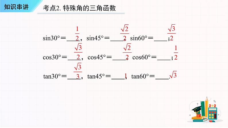 串讲08 锐角三角函数【六大考点串讲+四种方法+四种模型+七种易错】-2023-2024学年九年级数学上学期期末考点预测（人教版）课件PPT08