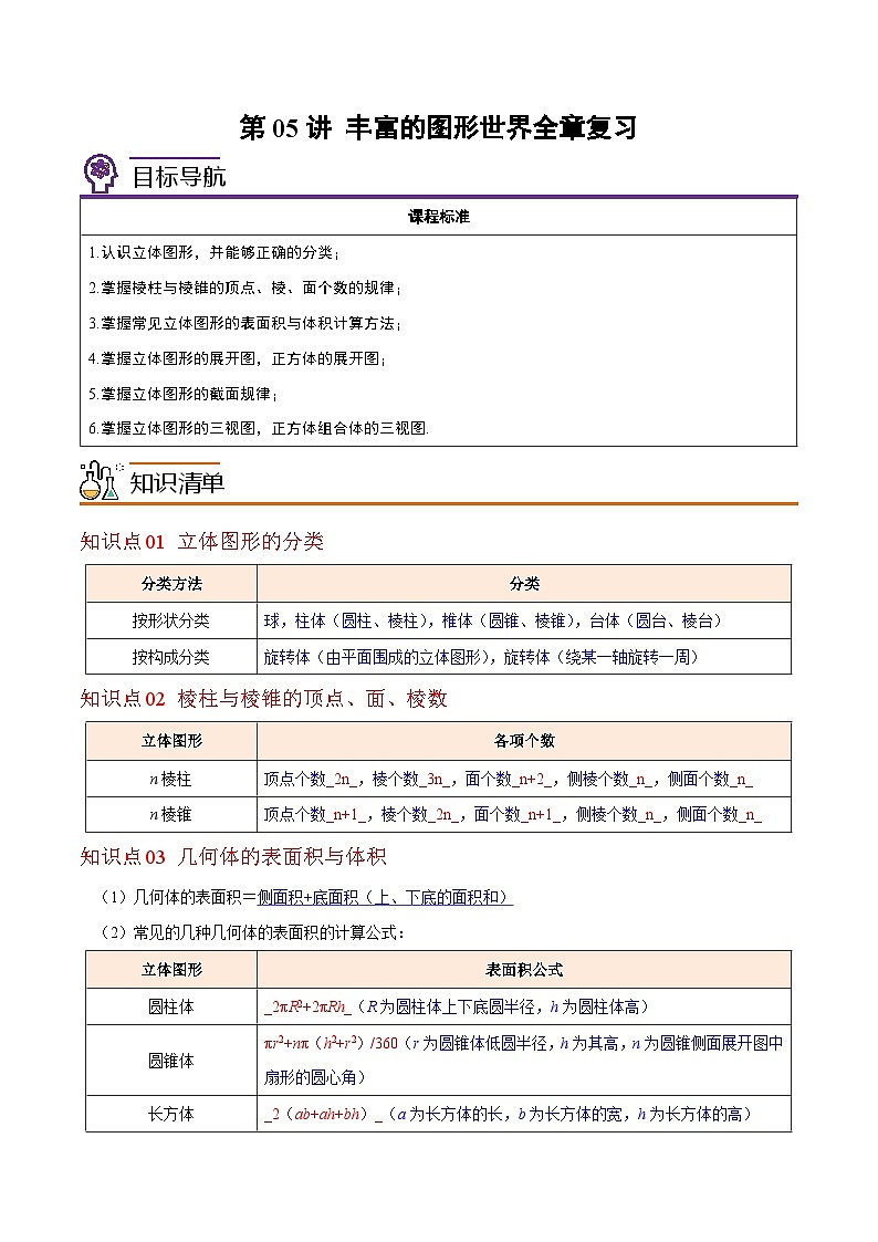 北师大版七年级数学上册同步精品讲义 第05讲+第一章+丰富的图形世界（全章复习与巩固）01
