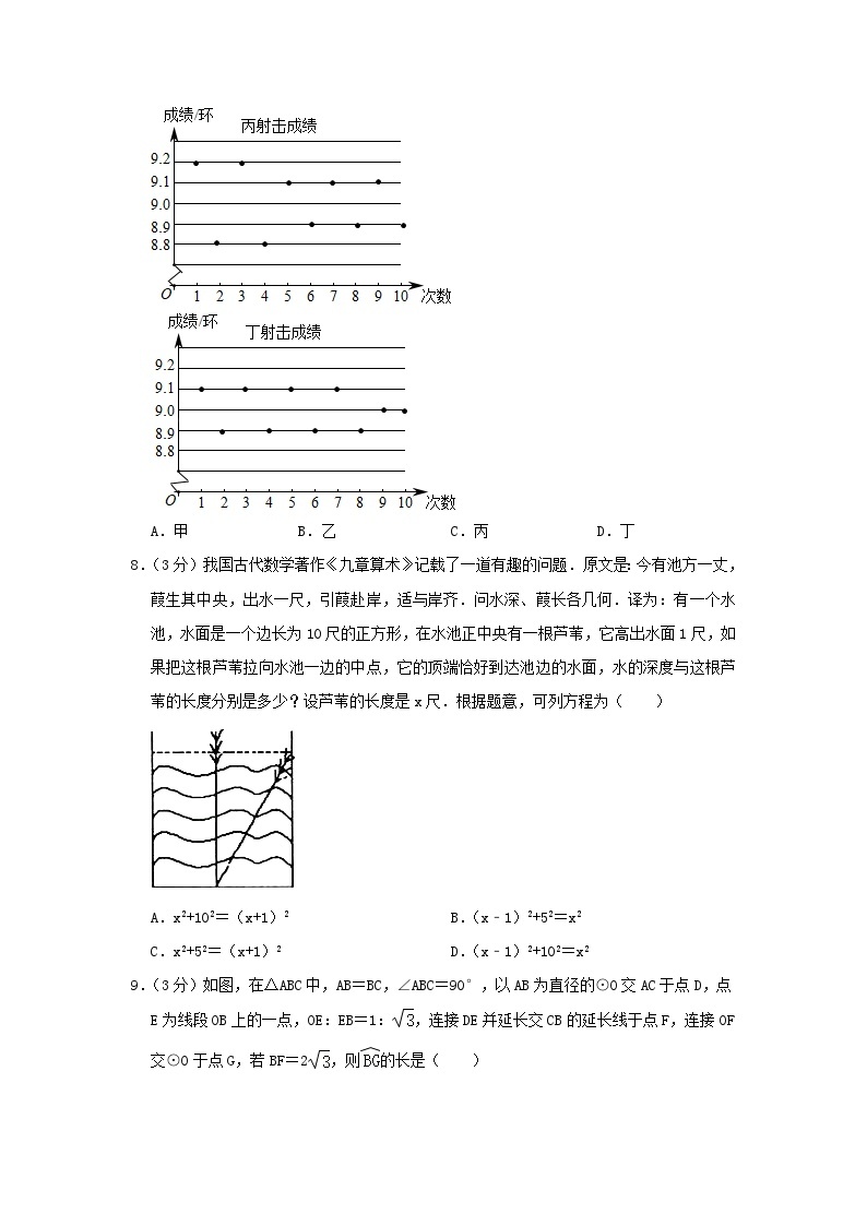 2020年辽宁盘锦中考数学真题及答案03