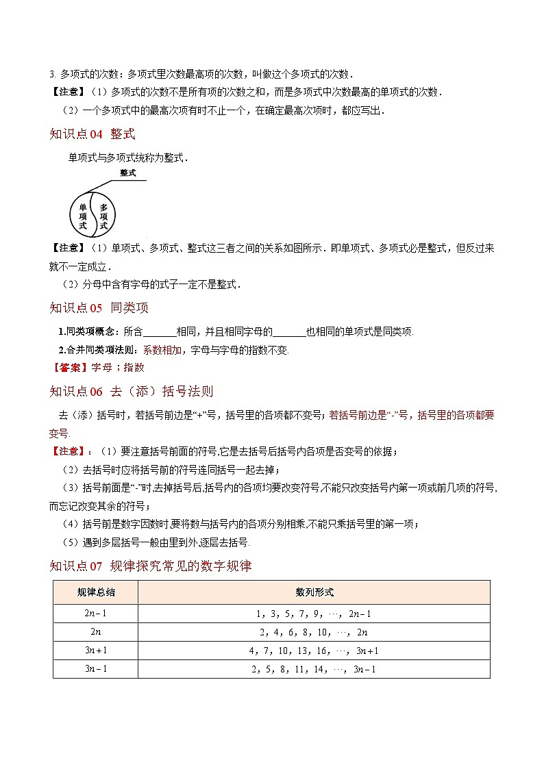 北师大版七年级数学上册同步精品讲义 第26讲+第三章+整式及其加减（全章复习与巩固）02