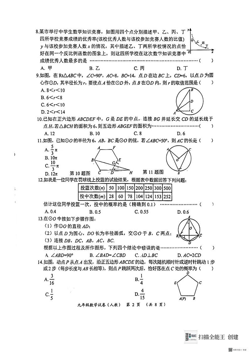 河北省廊坊市第六中学2023-2024学年九年级上学期12月月考数学试题02