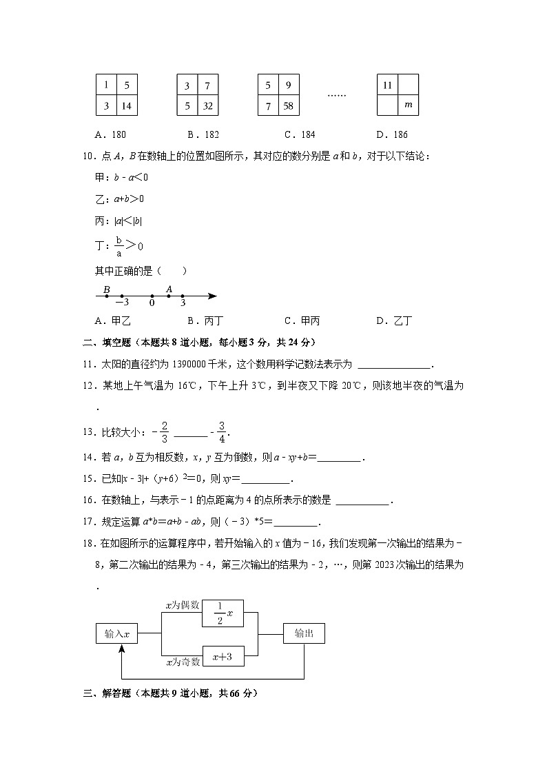 黑龙江省哈尔滨市巴彦县2023-2024学年七年级（上）九月月考数学试卷（含解析）02