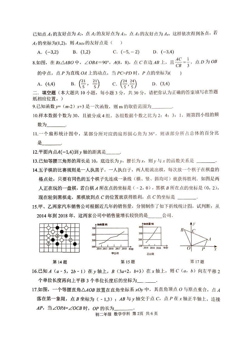 江苏省 扬州市梅岭中学2023-2024学年八年级上学期数学月考试卷（12月）第2页