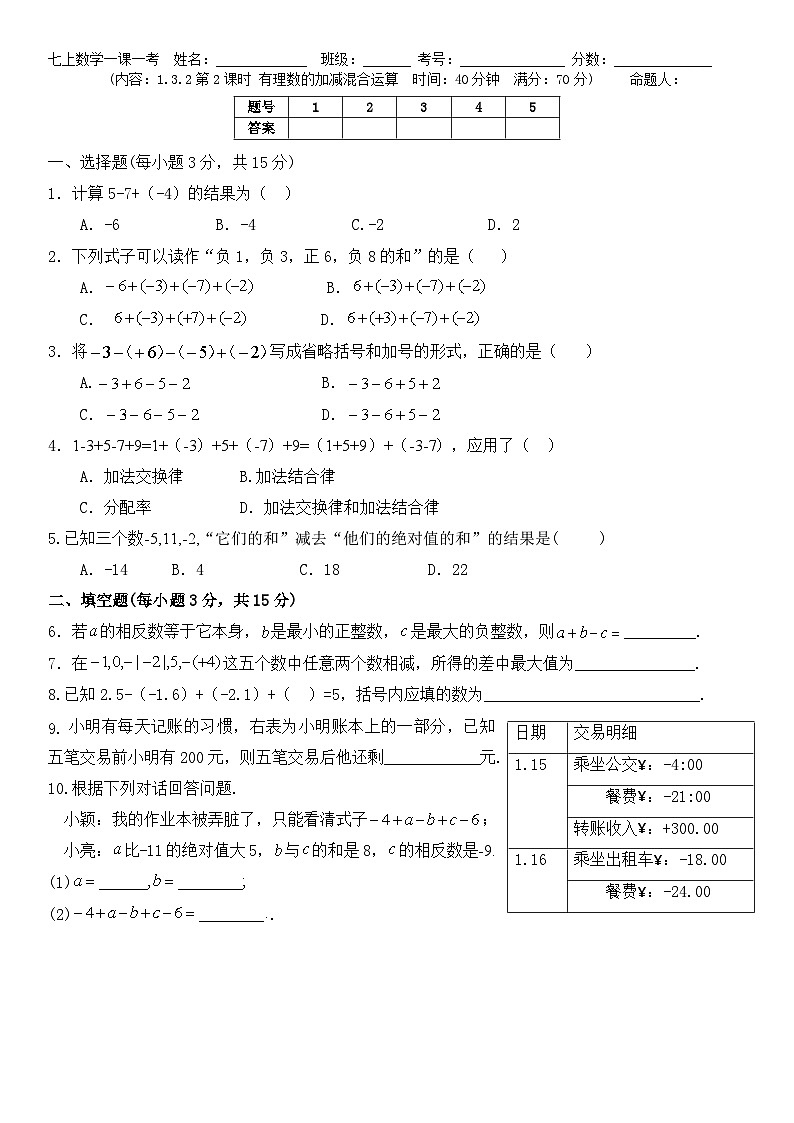 人教版数学七年级上册1.3.2第2课时 有理数加减混合  同步练习(无答案)第1页