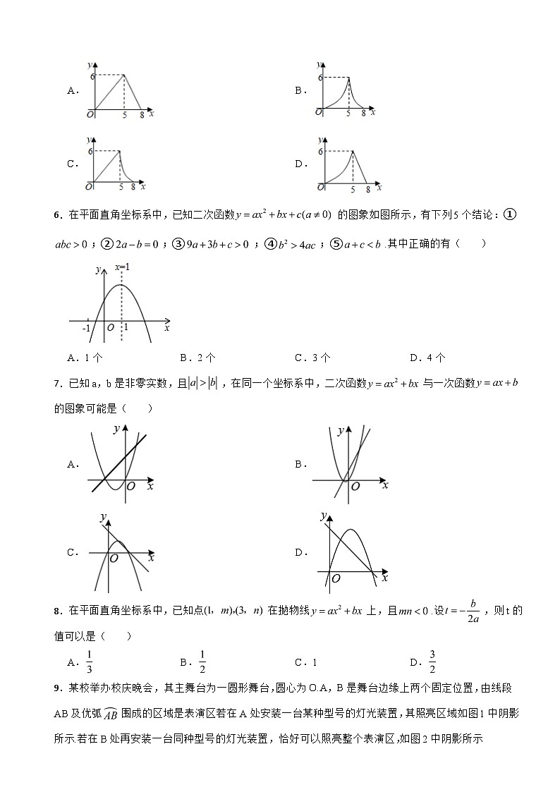 浙江省宁波市2023年九年级上学期期末数学试题附答案第2页