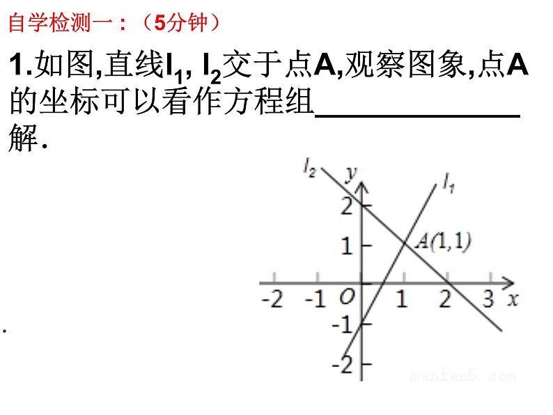 北师大版八年级数学上册5.7.2《二元一次方程组与一次函数的综合应用》课件第5页