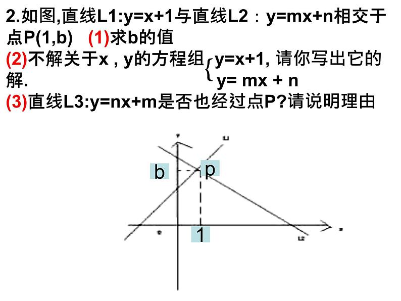 北师大版八年级数学上册5.7.2《二元一次方程组与一次函数的综合应用》课件第6页