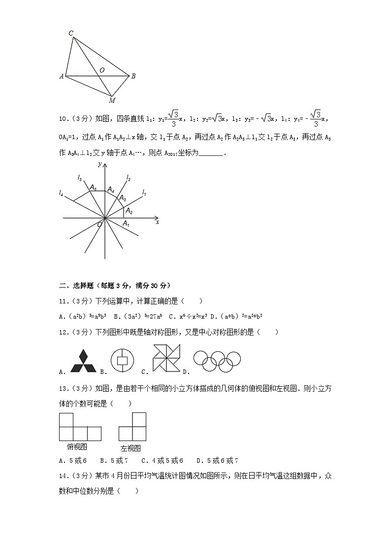 2017年黑龙江七台河中考数学真题及答案第2页