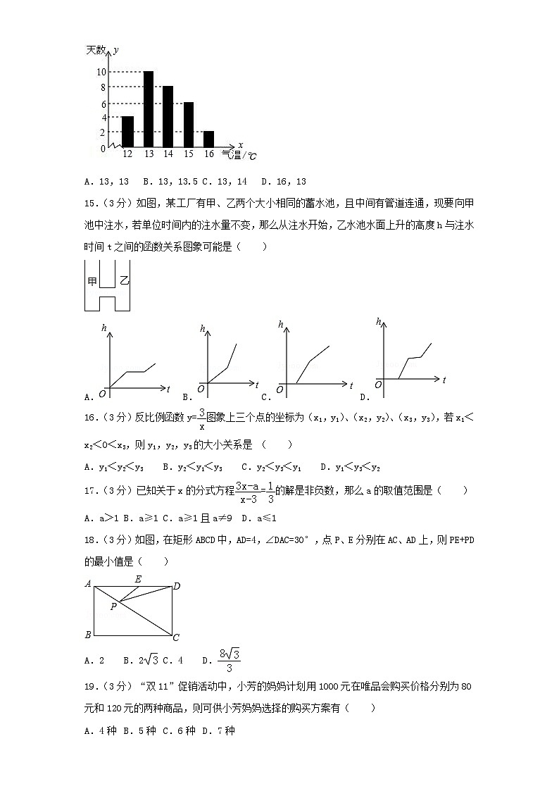2017年黑龙江双鸭山中考数学真题及答案第3页