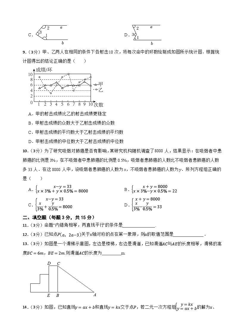 2023-2024学年数学八年级（上）期末仿真模拟试题（一）北师大版第2页
