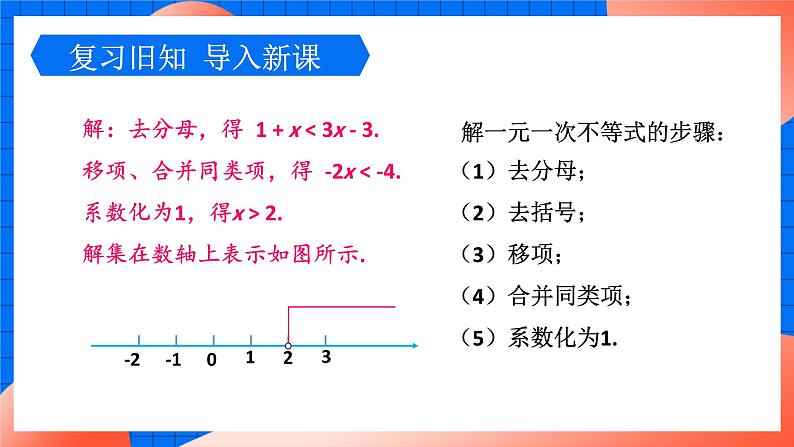 北师大版八年级数学下册课件 2.4.2 一元一次不等式的应用04