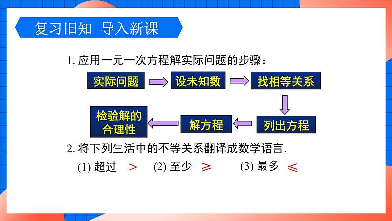 北师大版八年级数学下册课件 2.4.2 一元一次不等式的应用05