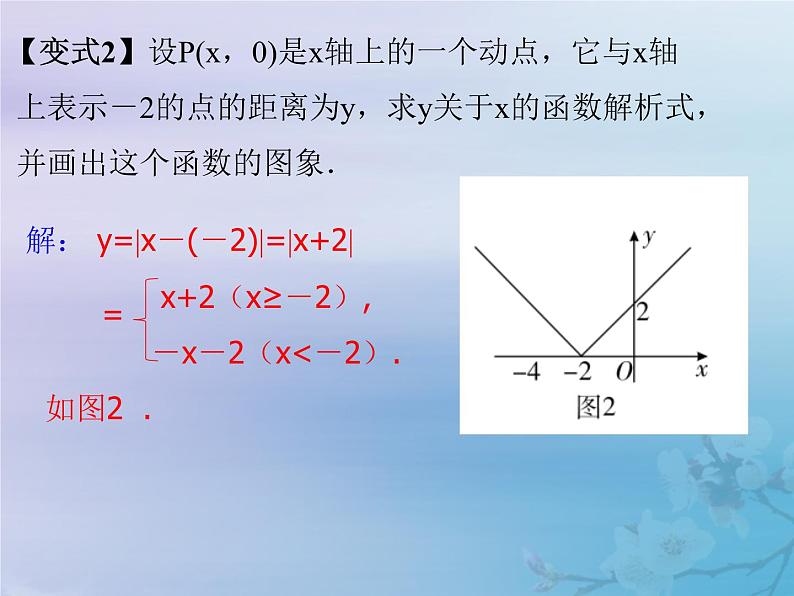 中考数学冲刺复习第三章函数第11课一次函数课件第6页