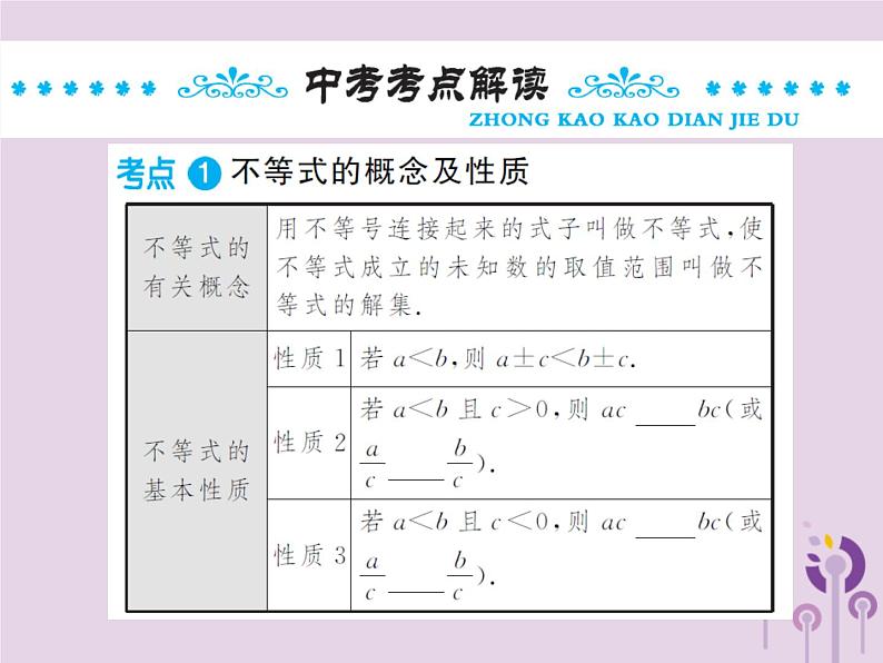 中考数学总复习第二章第四节一元一次不等式组课件02