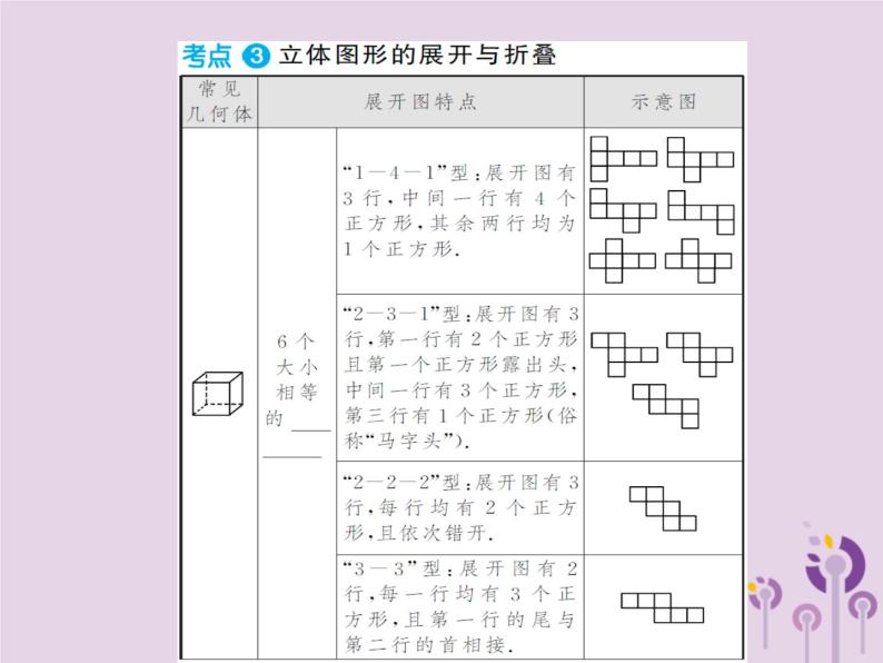 中考数学总复习第七章第一节视图与尺规作图课件04