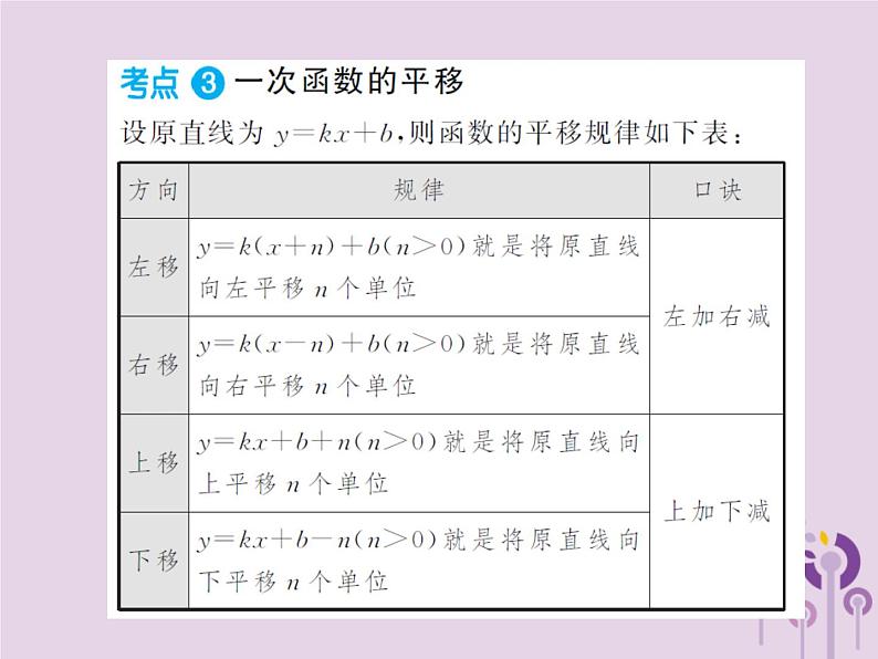 中考数学总复习第三章第二节一次函数第1课时一次函数的图象与性质课件04