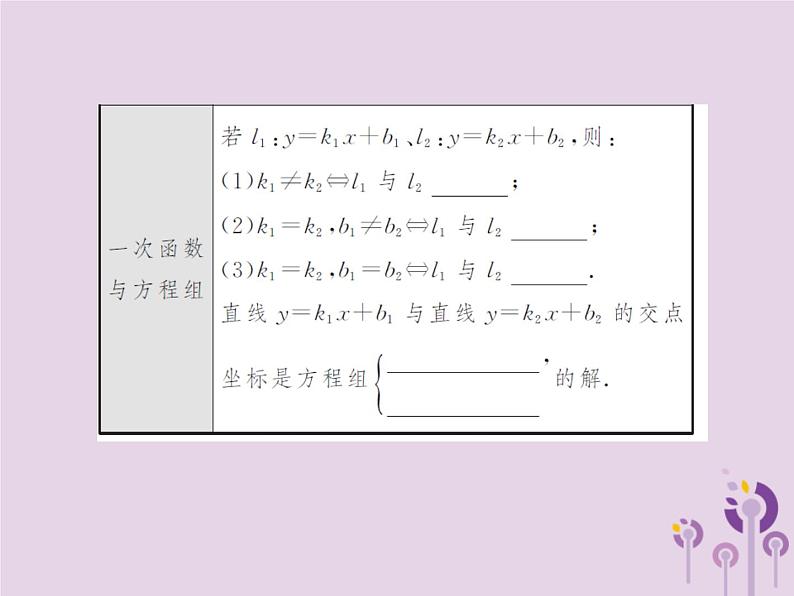 中考数学总复习第三章第二节一次函数第1课时一次函数的图象与性质课件07