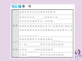 中考数学总复习第五章第二节矩形菱形四边形课件