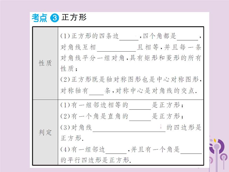 中考数学总复习第五章第二节矩形菱形四边形课件04