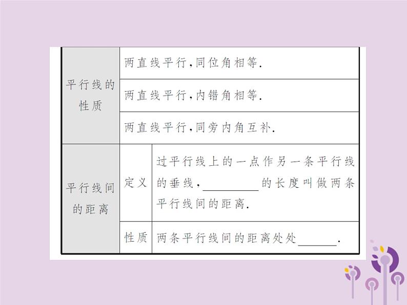 中考数学总复习第四章第一节角相交线与平行线课件第7页