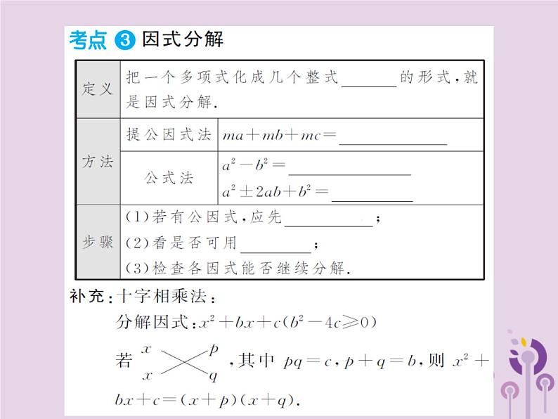 中考数学总复习第一章第二节整式与因式分解课件第7页