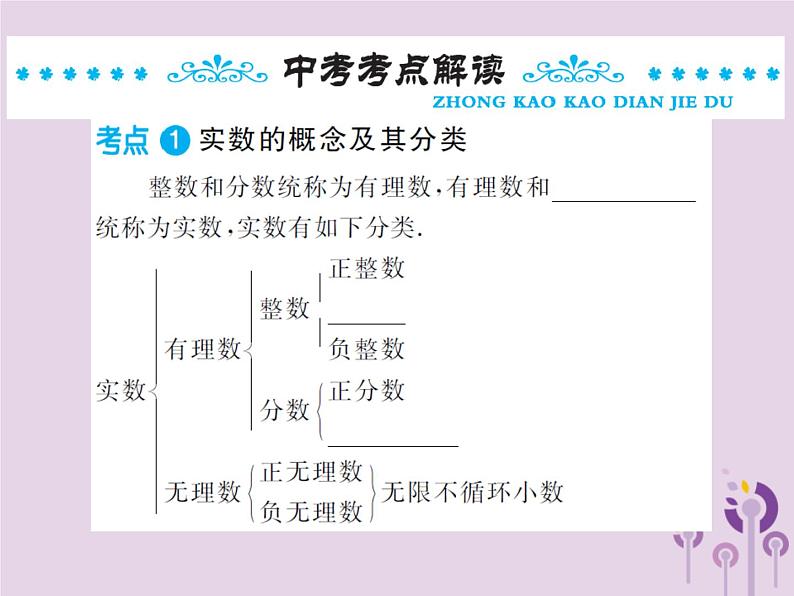 中考通用2019年中考数学总复习第一章第一节实数第1课时实数的有关概念课件02