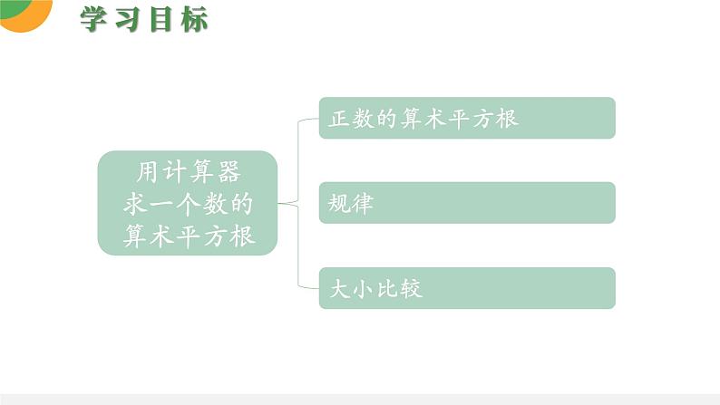 人教版数学《用计算器求一个正数的算术平方根》PPT课件03