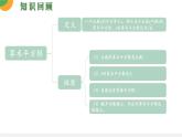 人教版数学《用计算器求一个正数的算术平方根》PPT课件