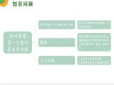 人教版数学《平方根》PPT课件