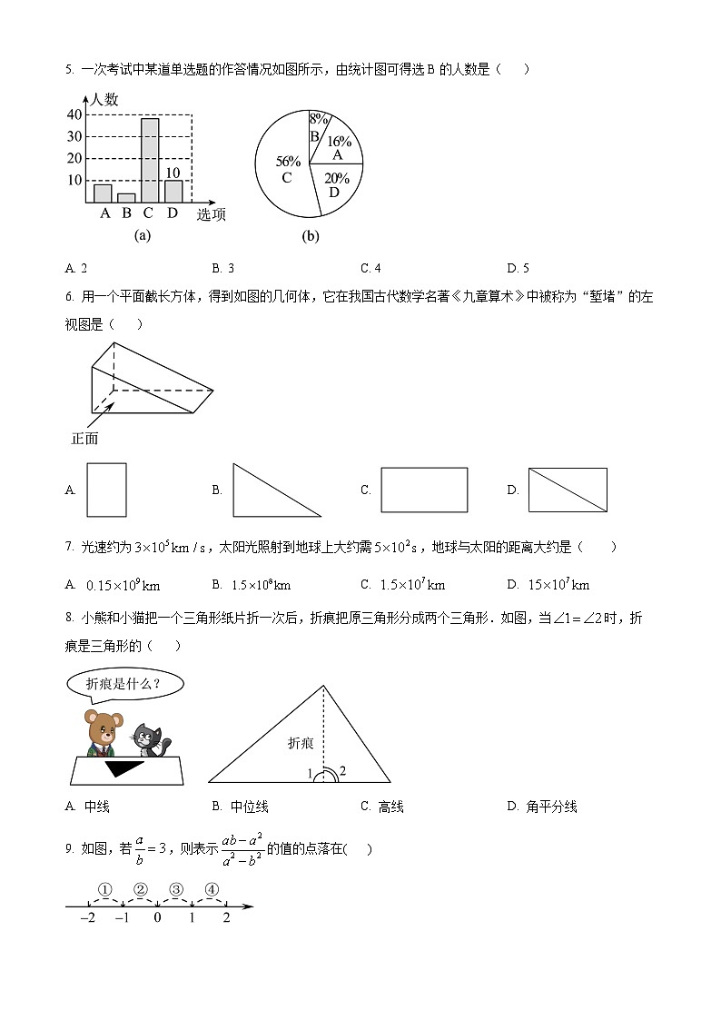 2023年河北省石家庄外国语教育集团中考二模数学试题第2页