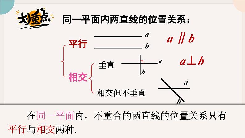 人教版七年级数学下册课件 5.2.1 平行线08