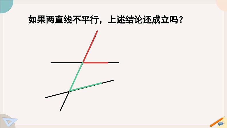 人教版七年级数学下册课件 5.3.1 第1课时 平行线的性质06