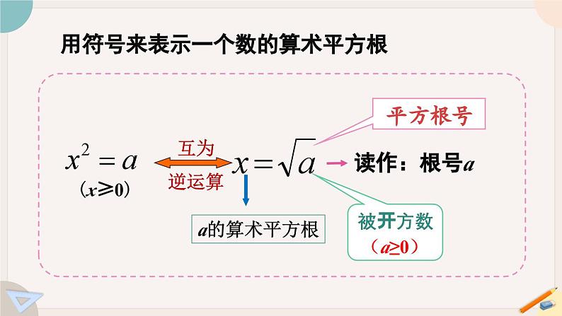 人教版七年级数学下册课件 6.1 第1课时 算术平方根06