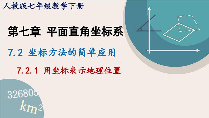 人教版七年级数学下册课件 7.2.1 用坐标表示地理位置01