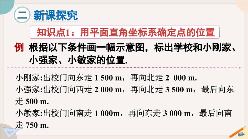 人教版七年级数学下册课件 7.2.1 用坐标表示地理位置03