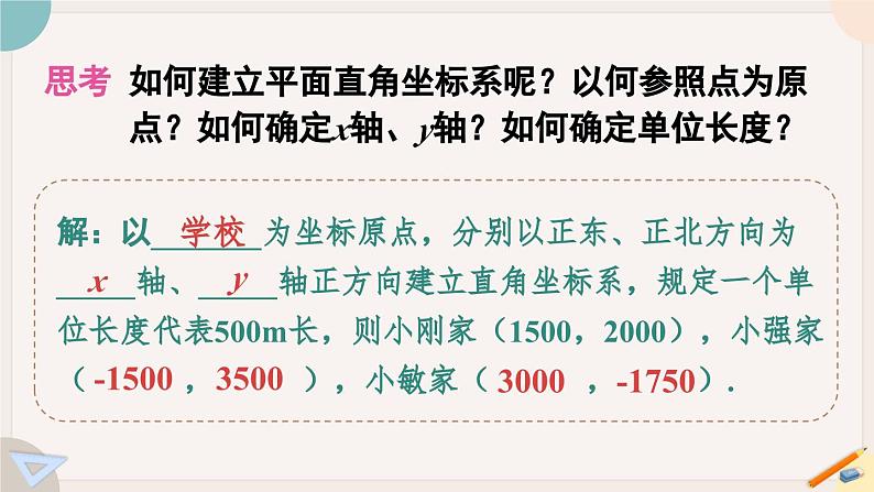 人教版七年级数学下册课件 7.2.1 用坐标表示地理位置05