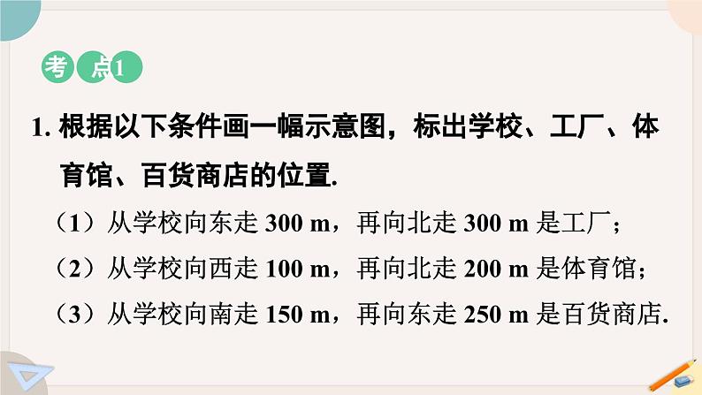 人教版七年级数学下册课件 7.2.1 用坐标表示地理位置07